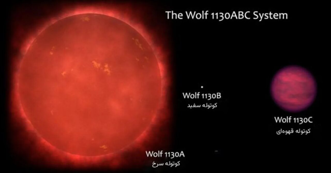 کشف شگفت‌انگیز مولکول نشانگر حیات در یک ستاره