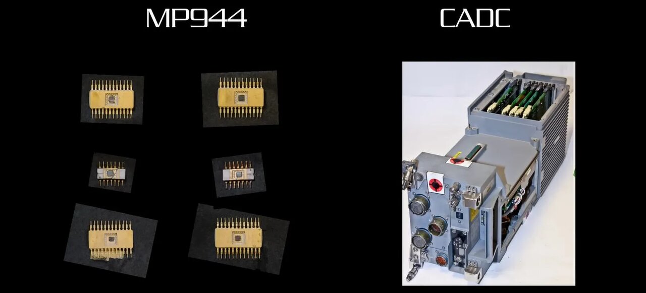 راز پنهان در جنگنده افسانه‌ای اف-۱۴ تامکت / MP944، شاهکار مخفی فناوری نظامی